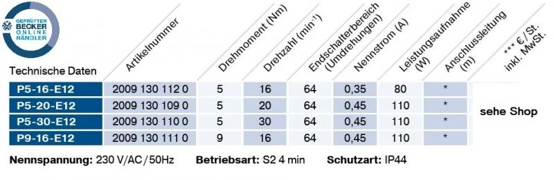 Becker - Universal-Markisenantriebe P5-E12 bis P9-E12  Serie P-E12