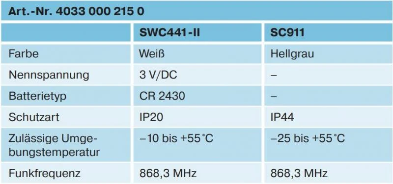 Becker - Centronic SunWindSet SWS541-II, Sonnen-Wind-Regen-Sensor Funk mit Handsender