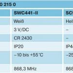 Becker - Centronic SunWindSet SWS541-II, Sonnen-Wind-Regen-Sensor Funk mit Handsender