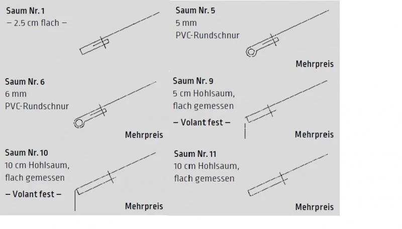 Markisentuch Multistreifen ,Sole - Gelb/Orange UPF 50+, Acryl 1, Stoff-Nr. 11705