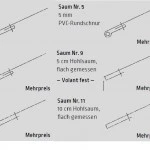 Markisentuch Multistreifen ,Granit - Grau UPF 50+, Polyester, Stoff-Nr. 18105