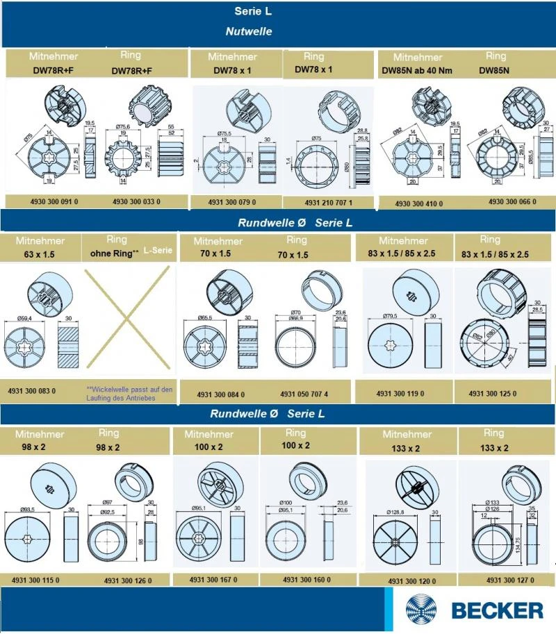 Becker - Sonnenschutzantriebe L50-E16 bis L120-E16, Serie L-E16 für Verriegelungssysteme