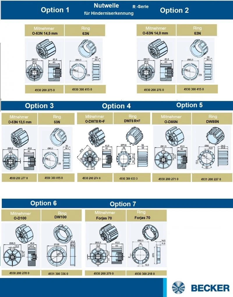 Becker - Sonnenschutzantriebe - ZIP R8-E18 bis R50-E18 Serie R-E18