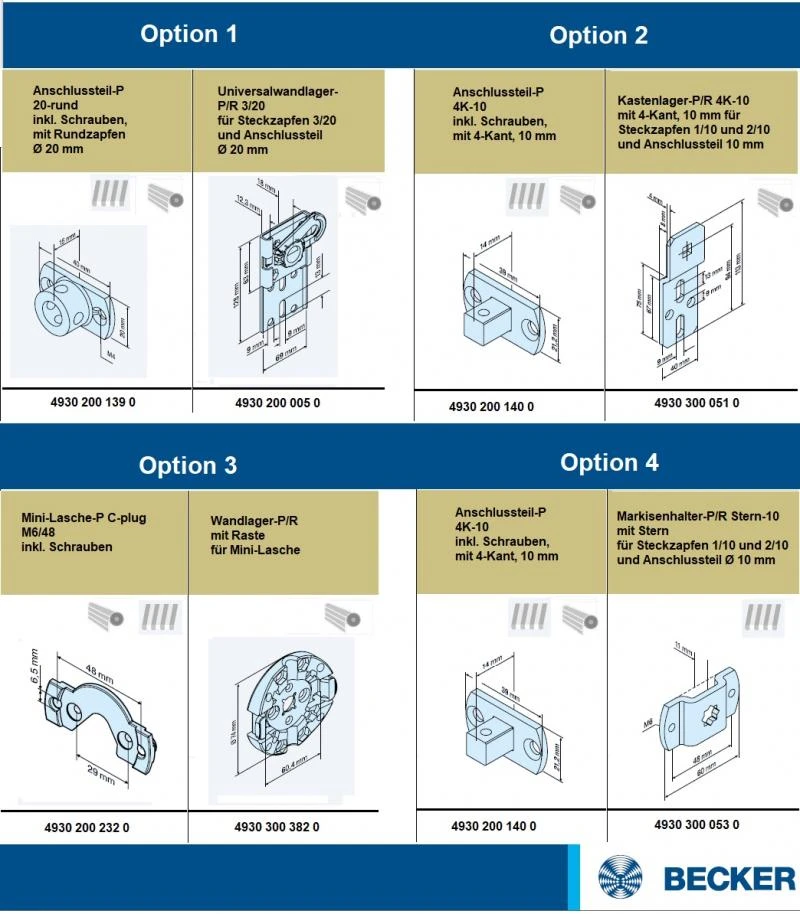 Becker - Sonnenschutzantriebe - ZIP - P5-E18 bis P9-E18 Serie P-E18