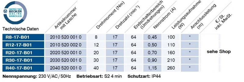 Becker - Rollladenantriebe mit Funk B-Tronic R8-B01 bis R40-B01, Serie R, Typ B01