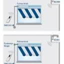 Becker - Centronic SensorControl SC561 , Solar Sonnen-Sensor Funk