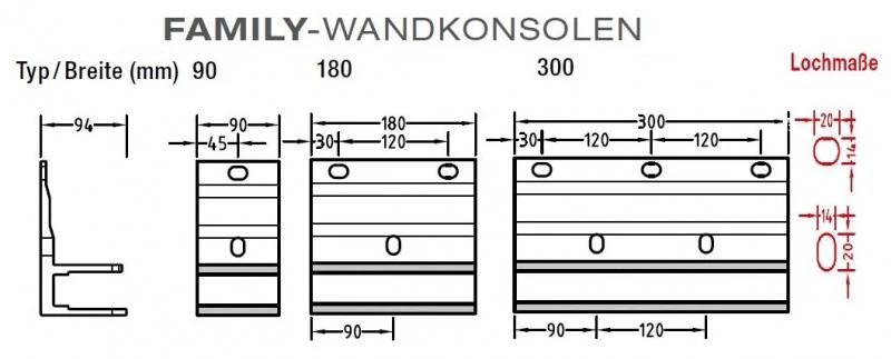 Wandkonsolen für Lewens Family Markise , für Gelenkarmmarkisen