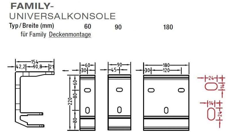 Universalkonsolen für Lewens  Family Markisen für Deckenmontage