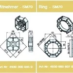 Adapterset für Achtkatwelle SM70 ,für Rohrmotoren Becker Baureihe R  Serie