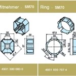 Adapterset für Achtkatwelle SM70  ,für Rohrmotoren Becker Baureihe L Serie