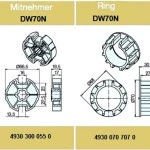 Adapterset für Nutwelle DW70N für Rohrmotoren Becker Baureihe R Serie