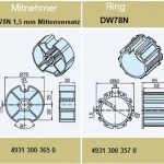 Adapterset für Nutwelle DW78N 1,5mm Mittelversatz , für Rohrmotore Becker Baureihe L