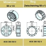 Adapterset für Rundrohr 50 x 1.5 , für Rohrmotoren Becker Baureihe P Serie